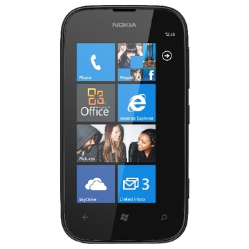 Nokia Lumia 510 Blue